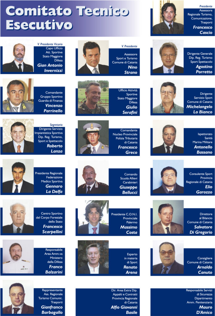 Giochi Mondiali Militari - Catania 2003 - Comitato Tecnico Esecutivo